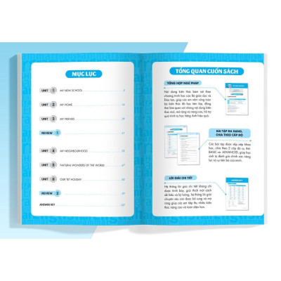 Sách - Ngữ Pháp Tiếng Anh Nâng Cao Lớp 6 - Tập 1- Megabook