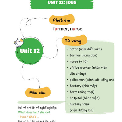 Bài Tập Bổ Trợ Nâng Cao Tiếng Anh Lớp 4 - Tập 2 (Theo Giáo Khoa Tiếng Anh Global Sucsess)