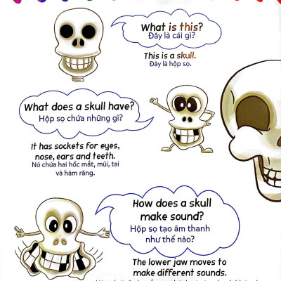 Mẹ Hỏi Bé Trả Lời - Song Ngữ Anh-Việt - Body Parts - Cơ Thể Người (Dành Cho Trẻ Từ 2-7 Tuổi)