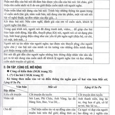 Hướng Dẫn Học Và Làm Bài Ngữ Văn 8 - Tập 2 (Bám Sát SGK Kết Nối Tri Thức Với Cuộc Sống) _HA