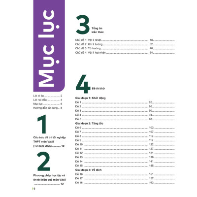 Đột Phá Tư Duy Kì Thi Tốt Nghiệp THPT Môn Vật Lí - Bản Quyền