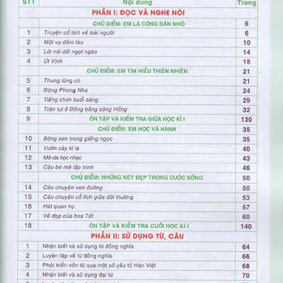 Sách - Thực hành và phát triển Tiếng Việt 5 tập 1 (Biên soạn theo chương trình GDPT 2018)