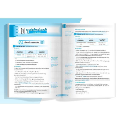 Sách - Giải Thích Chuyên Sâu - Ngữ Pháp Tiếng Anh + Bài Đọc Hiểu Và Từ Vựng Tiếng Anh - Combo 2 Cuốn - Megabook