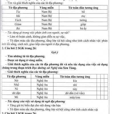 Hướng Dẫn Học Tốt Ngữ Văn 7 - Tập 1 (Bám Sát SGK Cánh Diều) - HA