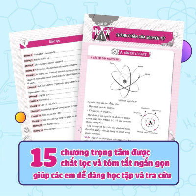 Sách - Sổ Tay Kiến Thức - Phương Pháp - Dạng Bài Hóa Học 10 - Megabook