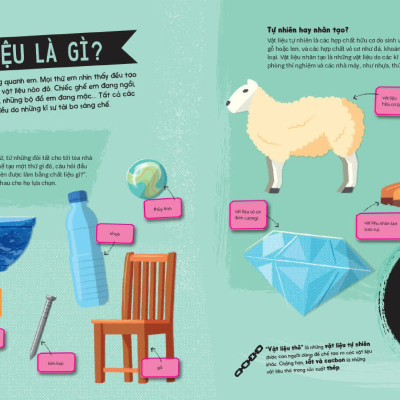 Kĩ Sư Tương Lai - STEM - Vật Liệu