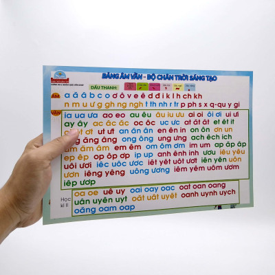 Bảng Âm Vần - Bộ Chân Trời Sáng Tạo