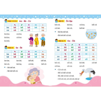 Sách - Luyện đọc 1 - Theo chương trình sách giáo khoa mới - Kết nối tri thức với cuộc sống