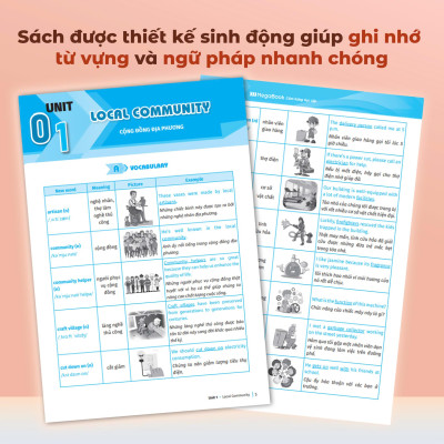 Sách - Global Success - Luyện Chuyên Sâu Ngữ Pháp Và Bài Tập Tiếng Anh Lớp 9 - Tập 1