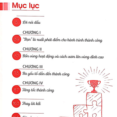 Để Thành Công Trường Tồn