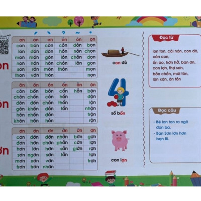 Tập đánh vần tiếng Việt theo sơ đồ tư duy phiên bản mới nhất 4.0 - Quét mã QR code nghe đọc và kể chuyện (Tặng kèm bộ thẻ học 42 thẻ chữ cái và chữ ghép)