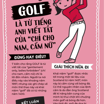 Đúng Hay Điêu - Sự Thật Về Thể Thao