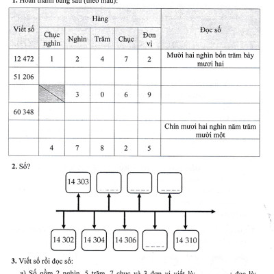 Thực Hành Giải Toán Lớp 4 Tập 1 (Dùng Chung Cho Các Bộ SGK Hiện Hành) _HA