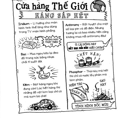 Horrible Science - Thế Giới Ô Nhiễm_TRE