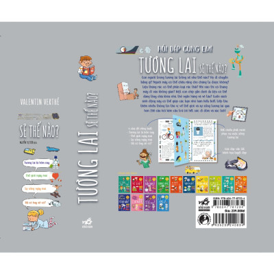 Hỏi đáp cùng em - Tương lai sẽ thế nào? - Bản Quyền