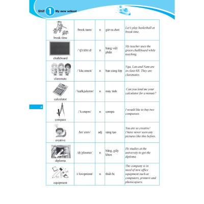 Sách - GLOBAL SUCCESS - Trọng tâm kiến thức và bài tập thực hành tiếng anh lớp 6 tập 1 (có đáp án)
