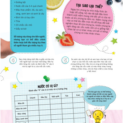 Khoa Học Ăn Được Không?