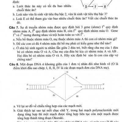 Bộ Đề Ôn Thi Vào Lớp 10 THPT Môn Sinh Học (Dùng Chung Cho Các Bộ SGK Hiện Hành) -HA