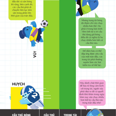 100 Bí Ẩn Đáng Kinh Ngạc Về Thể Thao - 100 Things To Know About Sport - Bìa Cứng