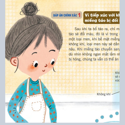 Wow, thì ra là thế! - Khoa học trong cuộc sống