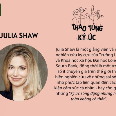 Thao Túng Ký Ức