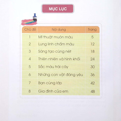 Bài Tập Thực Hành Mĩ Thuật Lớp 1 (Theo Chương Trình Giáo Dục Phổ Thông 2018)