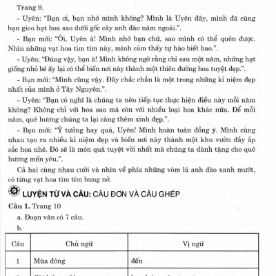 Hướng Dẫn Học Và Làm Bài Tiếng Việt 5 - Tập 2 (Bám Sát SGK Kết Nối Tri Thức Với Cuộc Sống) - HA