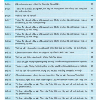 Những Bài Làm Văn Mẫu Lớp 4 Tập 1 (Cánh Diều)