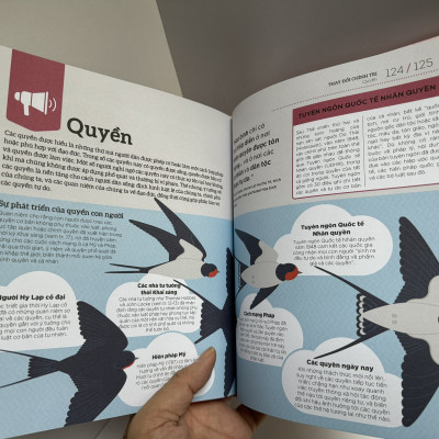 (In màu toàn bộ) (Bìa cứng) HIỂU HẾT VỀ CHÍNH TRỊ: HOW POLITICS WORKS- DK – Tiểu Vũ dịch – NXB Thế giới – Nhã Nam 