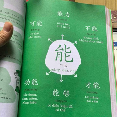 Sách - Combo: Ngữ Pháp Hán Ngữ Thực Dụng + Phát triển từ vựng tiếng Trung Ứng dụng (in màu) (Có Audio nghe) +DVD tài liệu