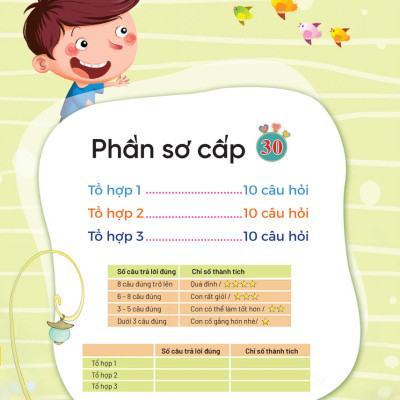 100 Câu Hỏi Phát Triển Trí Tuệ Cho Trẻ (ML)