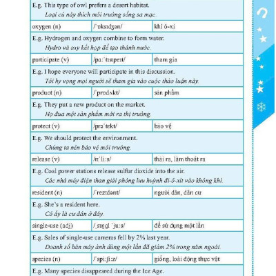 Global Success - Luyện Chuyên Sâu Ngữ Pháp Và Từ Vựng Tiếng Anh Lớp 8 - Tập 2