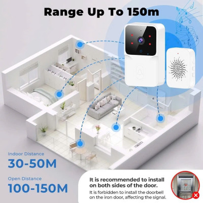 Chuông Cửa Camera WiFi Thông Minh Báo Video, Hình Ảnh Qua App - Bản Cao Cấp Mẫu Mới, ĐÈN TRANG TRÍ , ĐỒNG HỒ TREO TƯỜNG