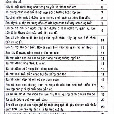 270 Đề Và Bài Văn Mẫu 5 (Theo Chương Trình GDPT Mới)