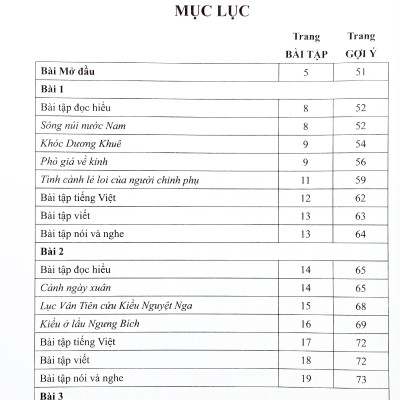 Sách - Bài Tập Ngữ Văn 9 - Tập 1 (Cánh Diều) (Chuẩn)