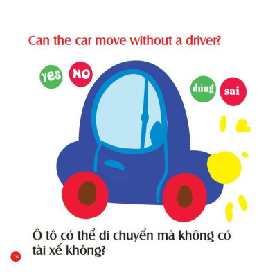 Sách - Mẹ Hỏi Bé Trả Lời - Tập 5 - Song Ngữ Anh Việt - Rèn Luyện Trí Thông Minh, Phát Triển Ngôn Ngữ Cho Bé - Việt Thư