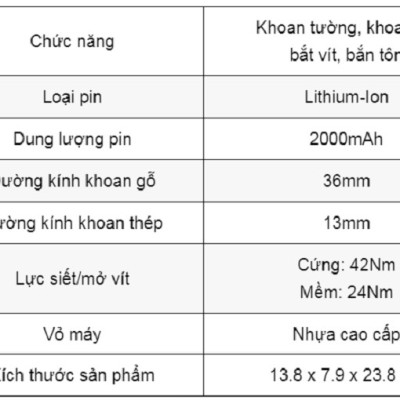 Bộ máy khoan pin FANTON 66V khoan tường, khoan sắt, khoan bê tông máy 2 pin, đảo chiều và mũi khoan