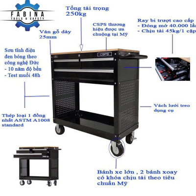 Tủ dụng cụ CSPS 91cm - 03 hộc kéo màu đen mờ
