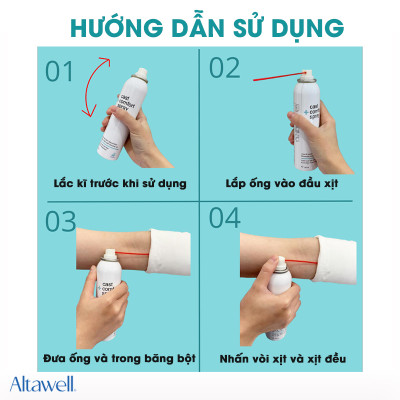 Xịt bó bột Medtec Cast Comfort Spray- Giảm ngứa, khó chịu, kháng khuẩn, khử mùi hôi, cảm giác dễ chịu ngay sau xịt - Nhập khẩu Thái Lan