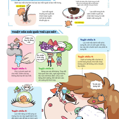 Sách - Bí Mật Đôi Mắt - Các Bệnh Về Mắt
