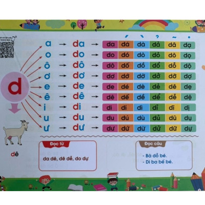 Tập đánh vần tiếng Việt theo sơ đồ tư duy phiên bản mới nhất 4.0 - Quét mã QR code nghe đọc và kể chuyện (Tặng kèm bộ thẻ học 42 thẻ chữ cái và chữ ghép)