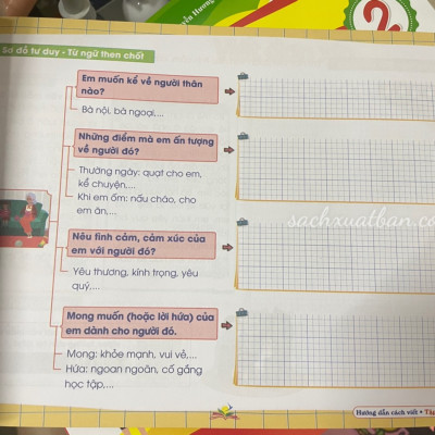 Sách Hướng dẫn cách viết TẬP LÀM VĂN Lớp 3 - Kết nối tri thức với cuộc sống - Cả năm (1 cuốn)