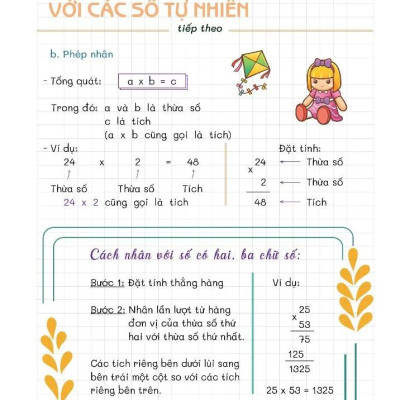 Sách - Take Notes - Toán 4