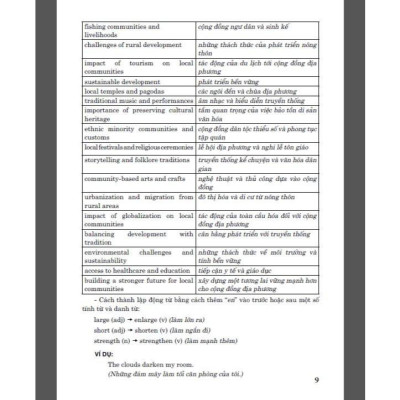 Bài giảng và lời giải chi tiết tiếng anh 9 (dùng kèm sgk kết nối - global success) (HA-MK)