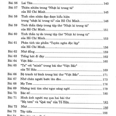 100 Bài Phân tích, Bình Giảng, Bình luận văn học (Dùng chung cho các bộ SGK)