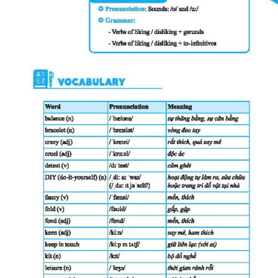 Sách - Global Success - Trọng Tâm Ngữ Pháp Tiếng Anh Lớp 8 - Tập 1 (Có Đáp Án)