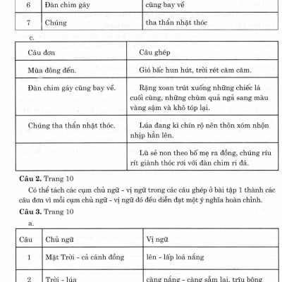 Hướng Dẫn Học Và Làm Bài Tiếng Việt 5 - Tập 2 (Bám Sát SGK Kết Nối Tri Thức Với Cuộc Sống) - HA