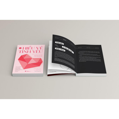 Hiểu Về Tình Yêu  - Bản Quyền