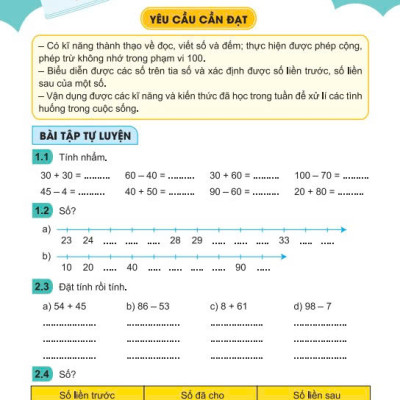 Sách - Bài Tập Cuối Tuần Toán 2 - Cánh Diều - ndbooks