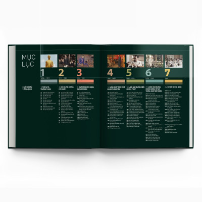 Hồ Chí Minh - Tiểu Sử Bằng Hình (Gần 700 Tranh Ảnh Và Bản Đồ)